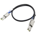 SFF-8088 External Interface