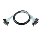 SATA x4 / x6 Multi-Port Design