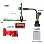 Xkuer SFF-8611 4i to U.2 NVMe Cable – High-Speed PCIe 4.0 x4 Connection