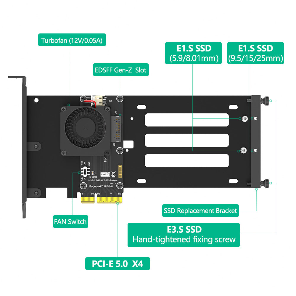 Xkuer PCIe 5.0 X4 to E1.S / E3.S EDSFF GEN-Z SSD Adapter Card with Cooling Fan