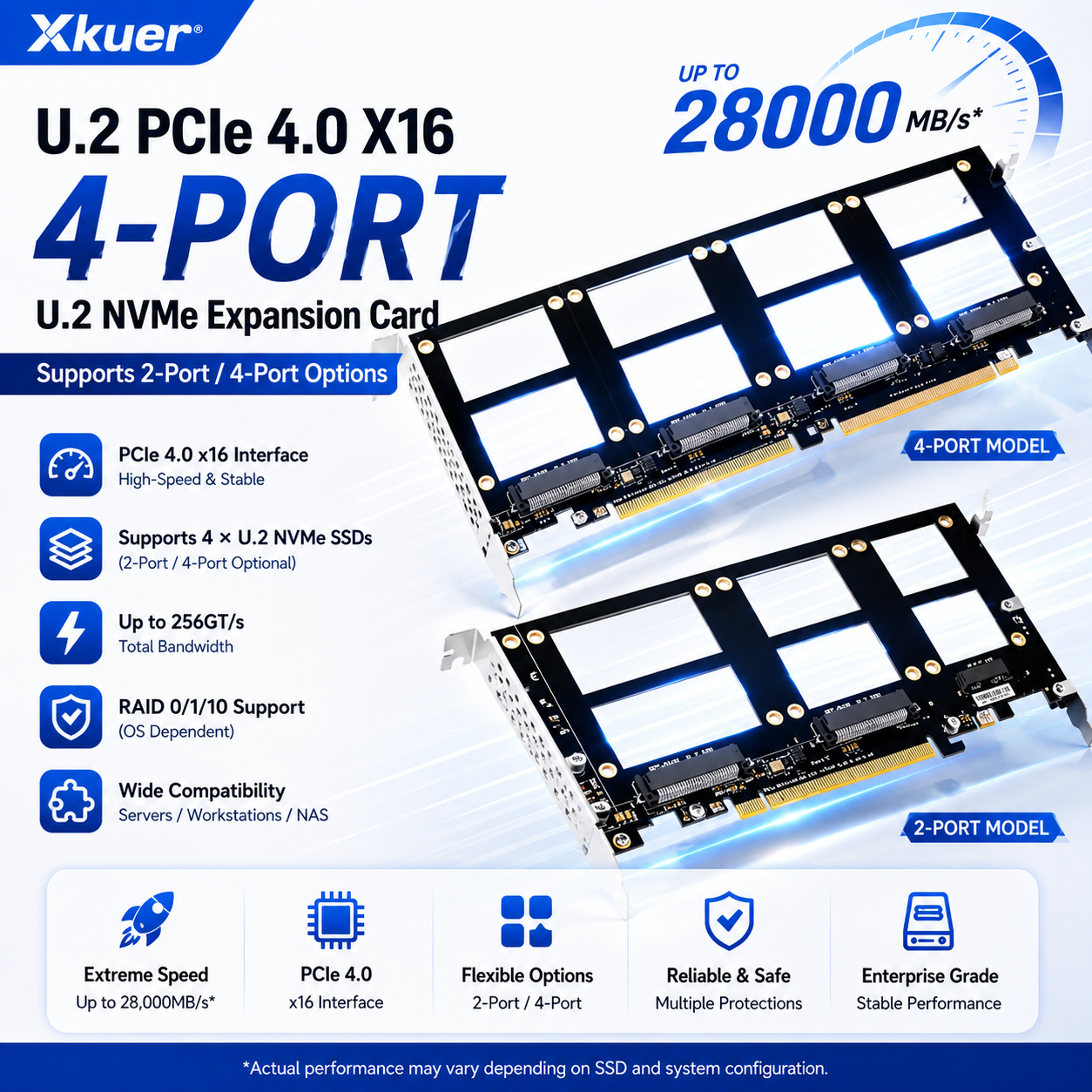Xkuer PCIe 4.0 x16 U.2 NVMe Expansion Card 2-Port / 4-Port Adapter, Supports RAID, PCIe Bifurcation x4x4x4x4, U.2 SSD Expansion Solution